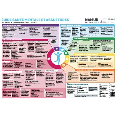 Nouvelle édition 2025 du « Guide Santé Mentale & Assuétudes »